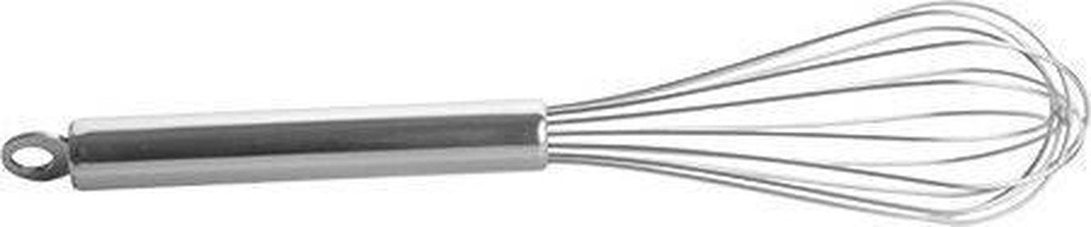Garde RVS 18/8 L 25cm