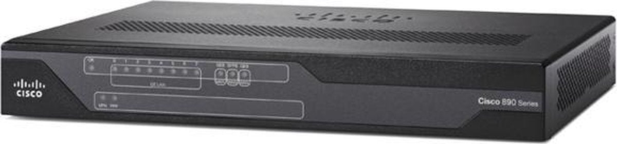 Cisco 897 VDSL2/ADSL2+Bonding over POTs