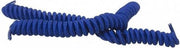 Comforthulpmiddelen Krulveters - blauw