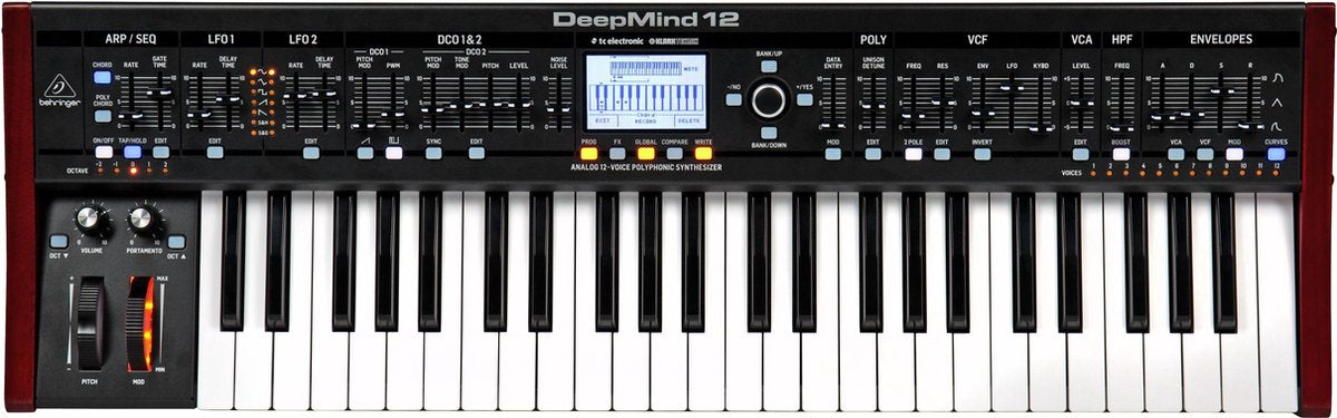 DeepMind 12