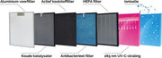 Filters voor Luchtreiniger Aroma Dream Compleet
