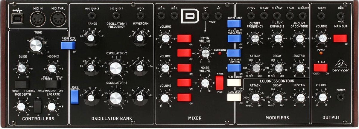 Model D