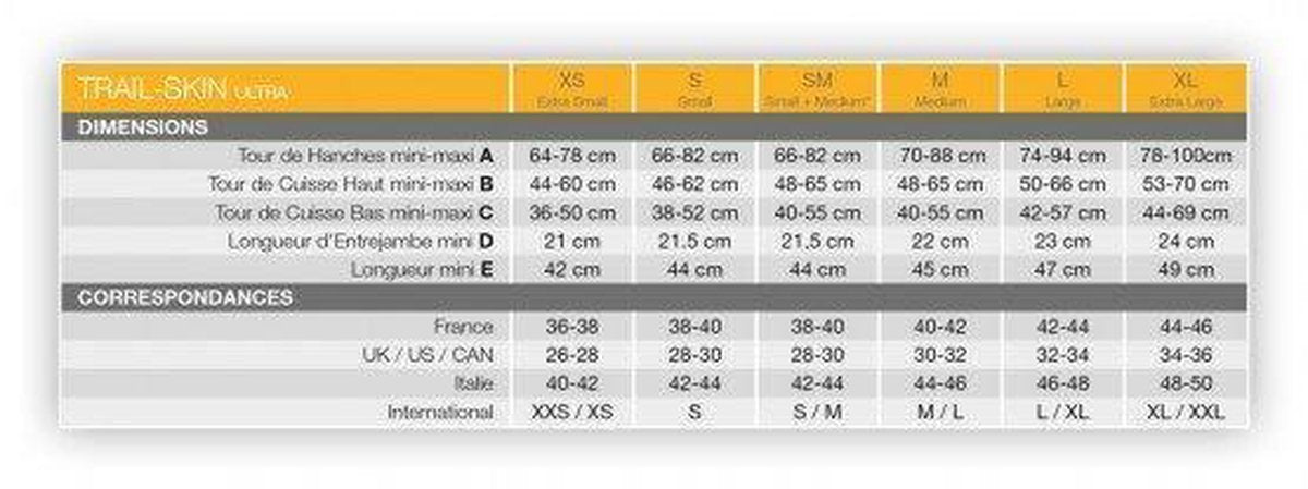 Instinct Trail Skin Ultra Race Shorts Unisex Zwart