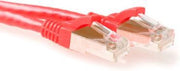 FB7502