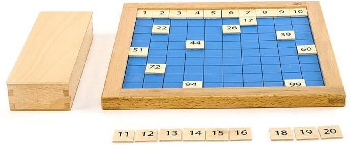 EDUFUN De basis van 100