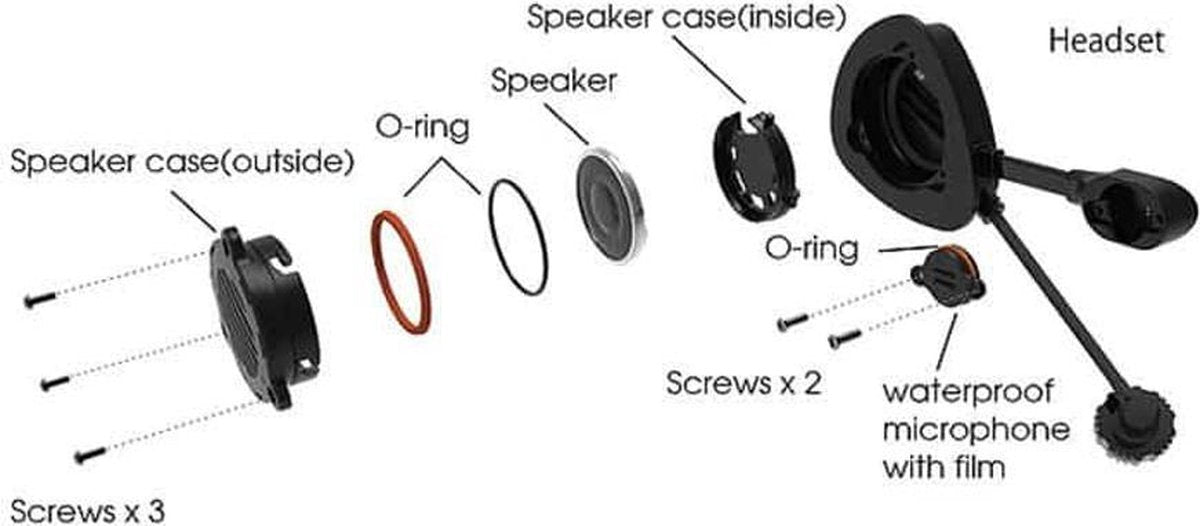BbTalkin IPX7 speaker met boommicrofoon voor vervanging/reparatie