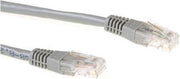 ACT UTP CAT6A 20m netwerkkabel U/UTP (UTP) Grijs