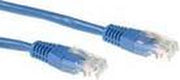 Intronics IB5651 - Netwerkkabel - RJ45 - 1.5 m - Blauw