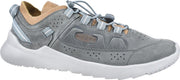 Keen Highland 1023142