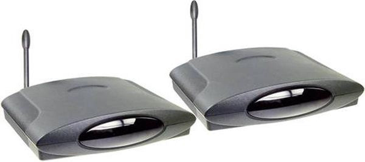Elro wireless multimedia VC36 Profi