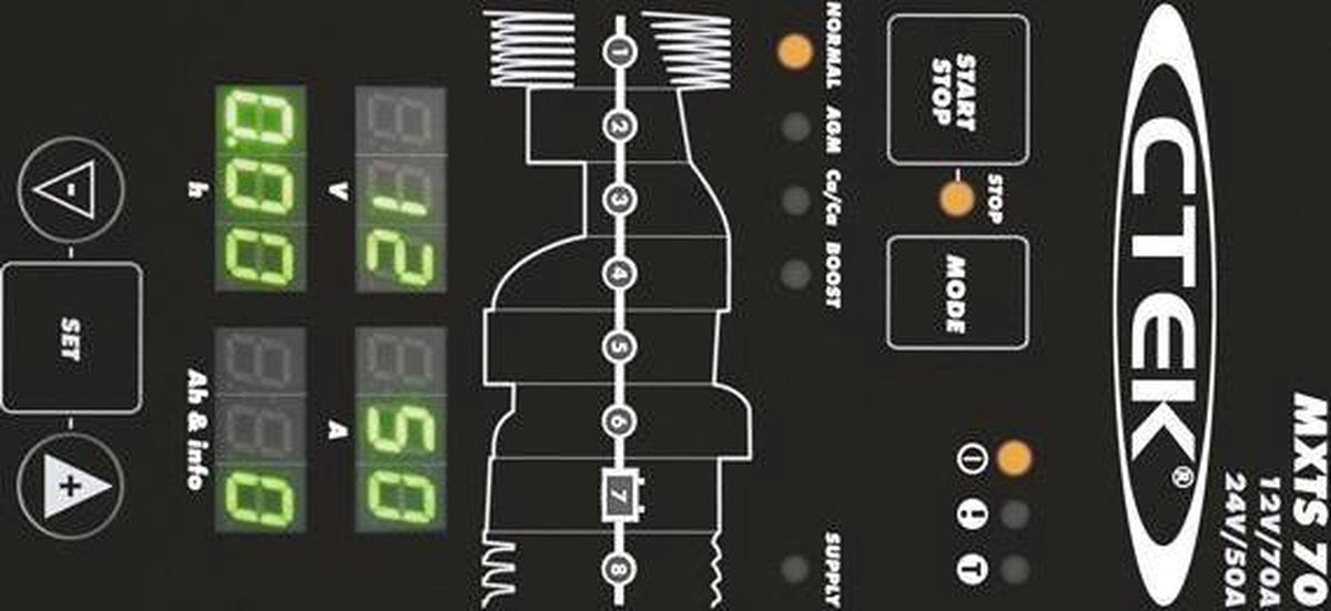 CTEK MXTS 70/50 Druppellader 12 V