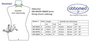 OBBOmed - Halskraag brace - bij nekklachten - stevig schuim