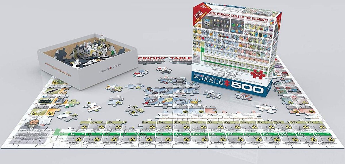 Eurographics puzzel Illustrated Periodic Table of the Elements - 500XL stukjes