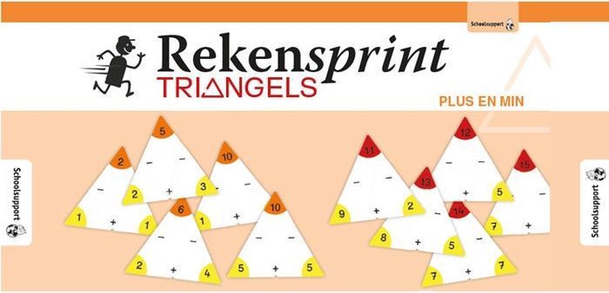 Rekensprint Triangels: Plus en Min