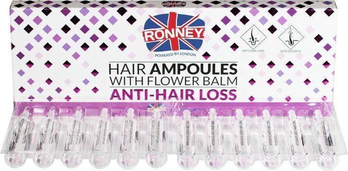 RONNEY Haar Ampullen Anti Haaruitval 12x10ml.