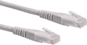 ROLINE UTP patchkabel Cat.6