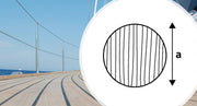 ARC Marine 2 meter teakhouten Rondprofiel Ø 15mm
