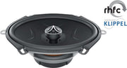 ECX 570.5