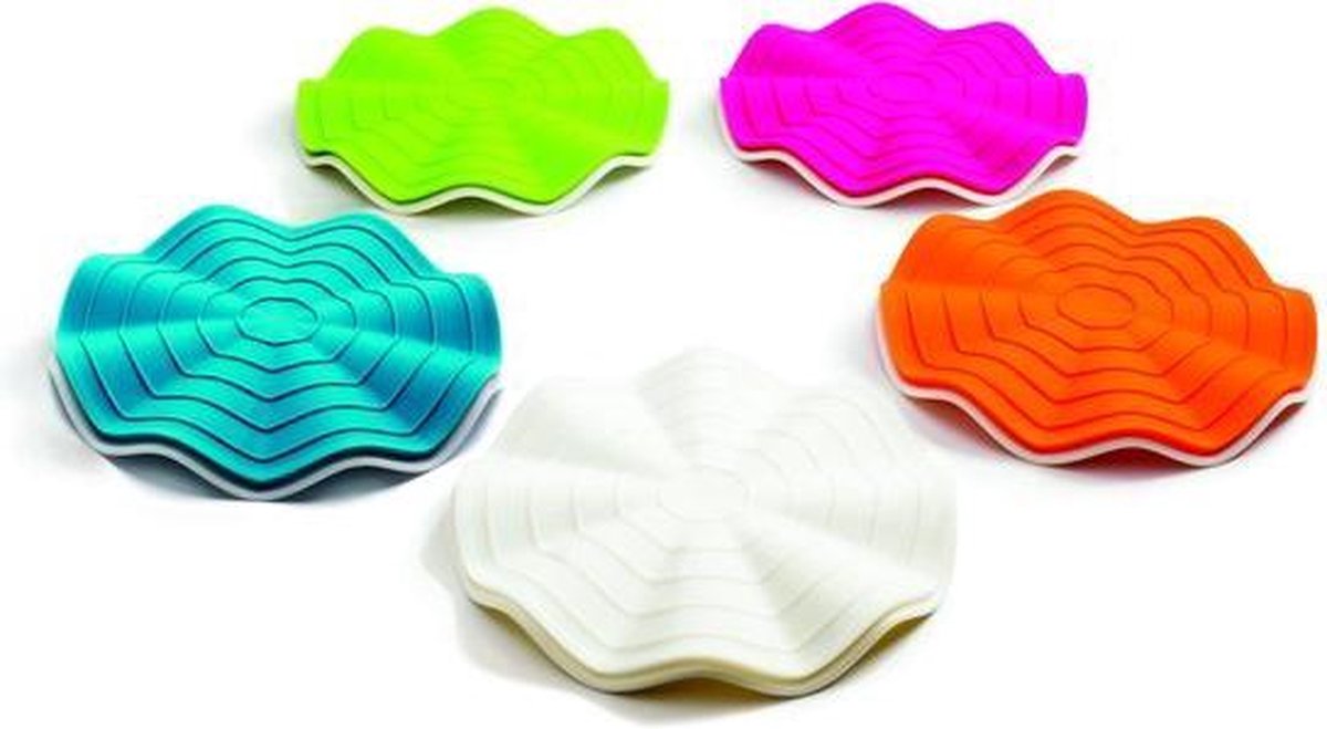 Panonderzetter/-grip HeatWave - 2in1 - Blauw