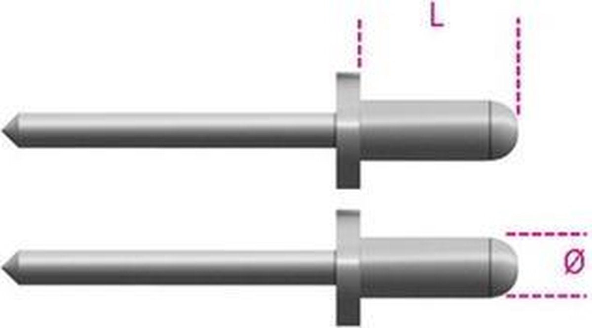 Beta 1741rv aluminium blindklinktang nagels 3