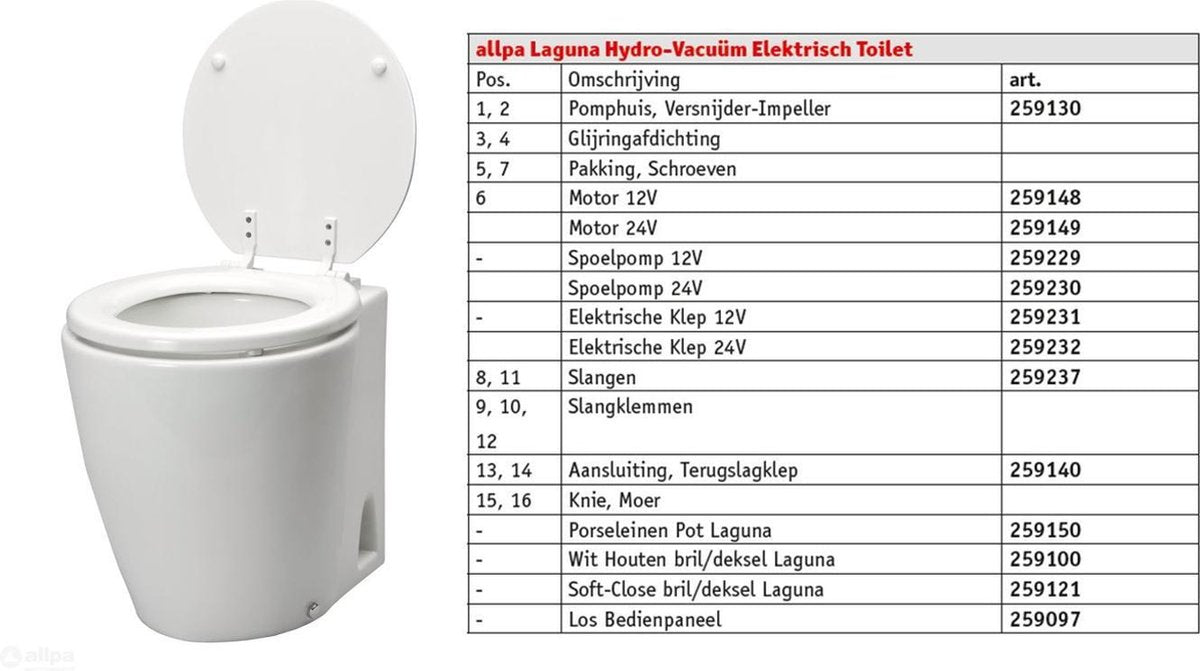 Volledige Vervangingskit Laguna 12 Volt