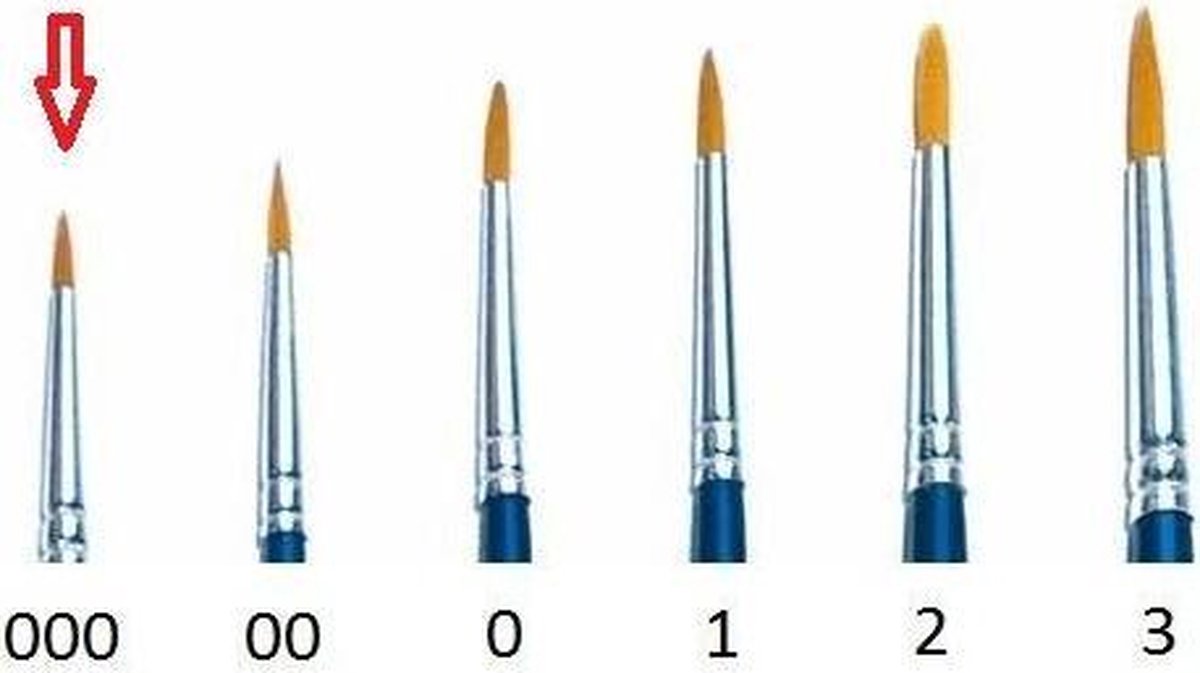 Italeri - 000 Brush Synthetic Round Single Pack (Ita52201)
