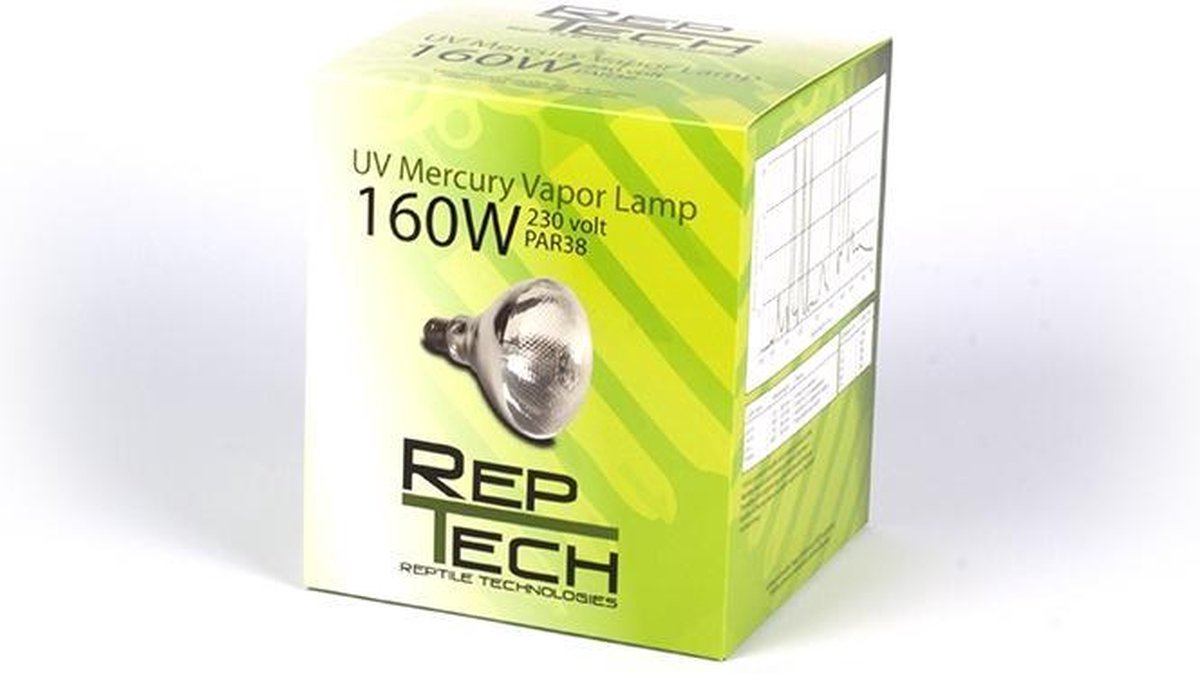 RepTech Kwikdamplamp 160 watt