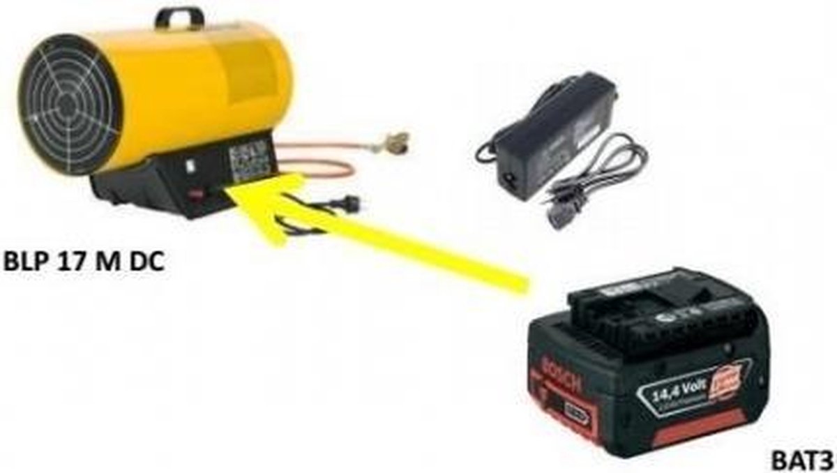 Heteluchtkanon Gas Kit BLP17MDC - Straalkachel