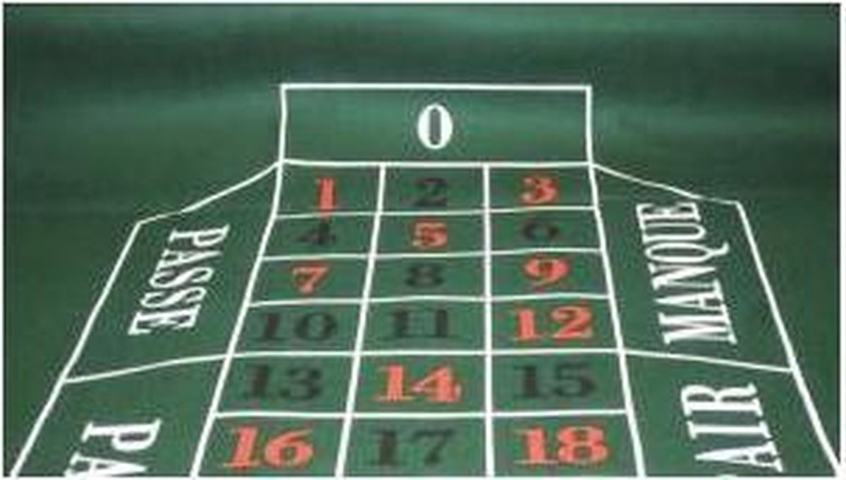 Roulette kleed 180 x 90 cm