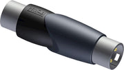 Procab CLP140 XLR (m) - XLR (m) koppelstuk