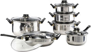 Haushalt  21030 - Pannenset -  RVS