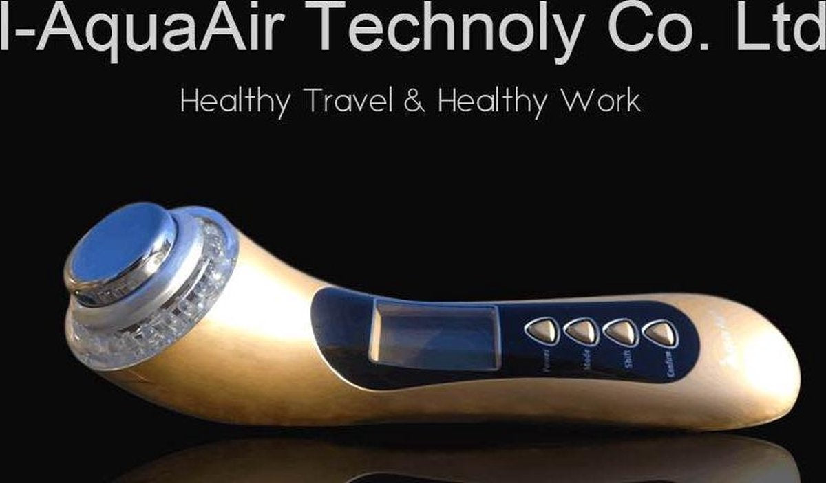 Skin Care Revolution System