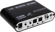Coretek Digitaal 5.1 Surround Sound audio decoder (DAC)