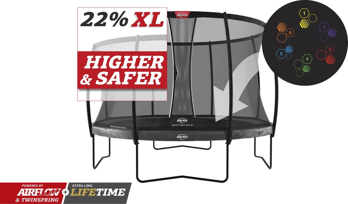 BERG trampoline Elite Levels 430 + Safety Net DLX XL