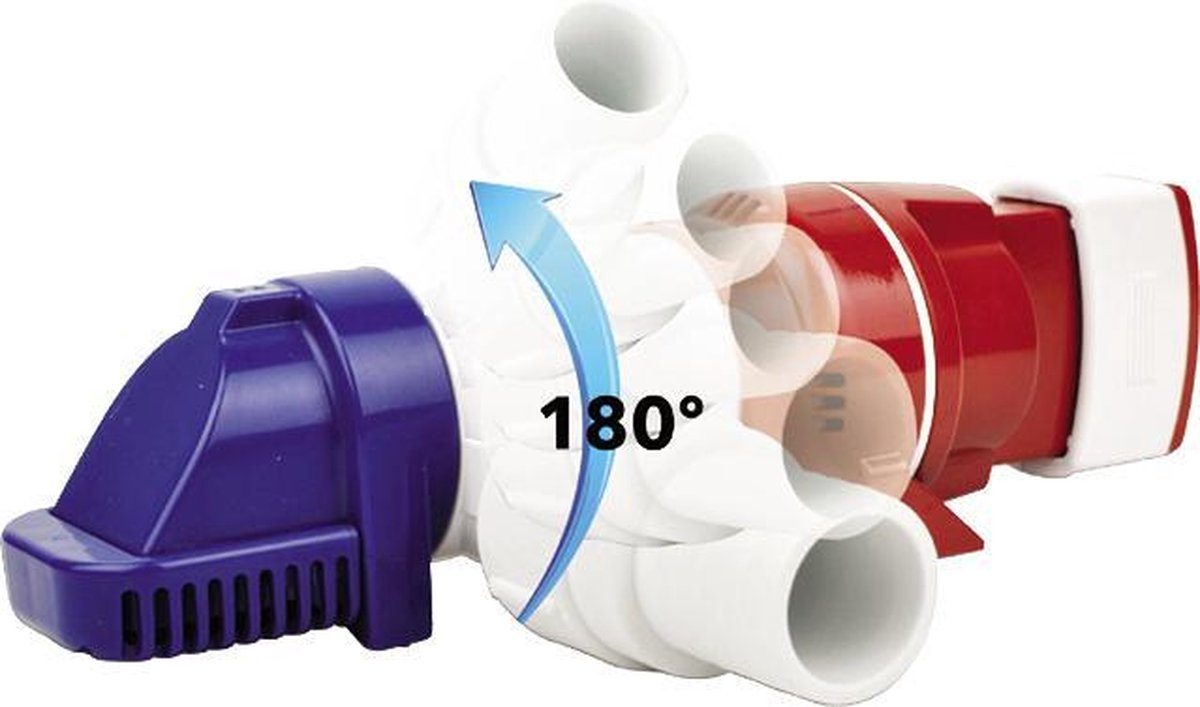 LoPro compacte bilgepomp Types: LP900S Auto