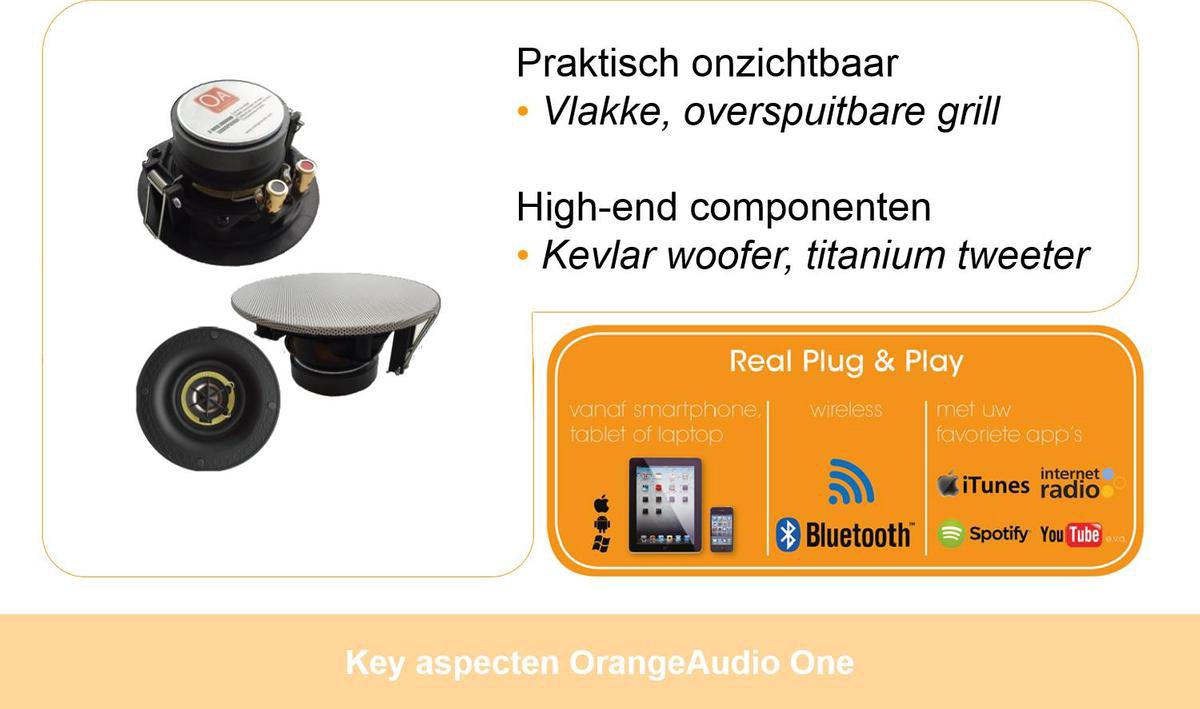Badkamer Audio Set OrangeAudio
