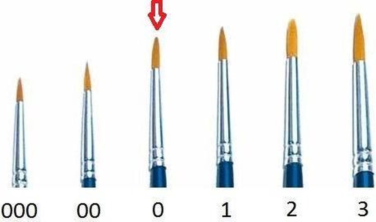 Italeri - 0 Brush Synthetic Round Single Pack Ita52203