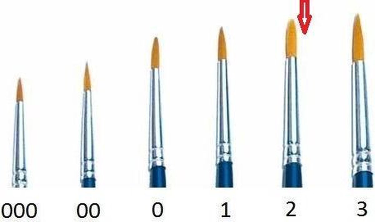 Italeri - 2 Brush Synthetic Round Single Pack (Ita52205)