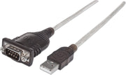 Manhattan kabeladapters/verloopstukjes 1.8m