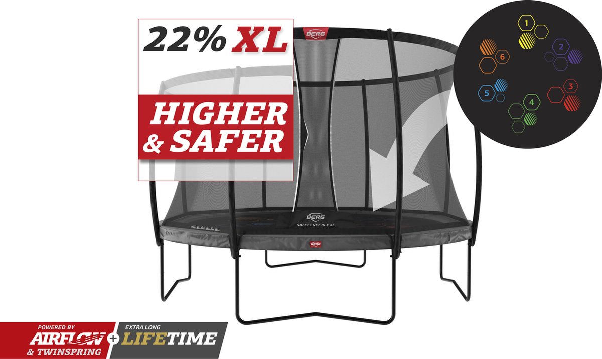 BERG trampoline Champion Levels 430 + Safety Net DLX XL