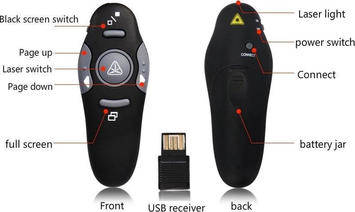 LOUZIR - Draadloze  Wireless USB presenter met laser pointer-PowerPoint  afstandsbediening- model 2018.