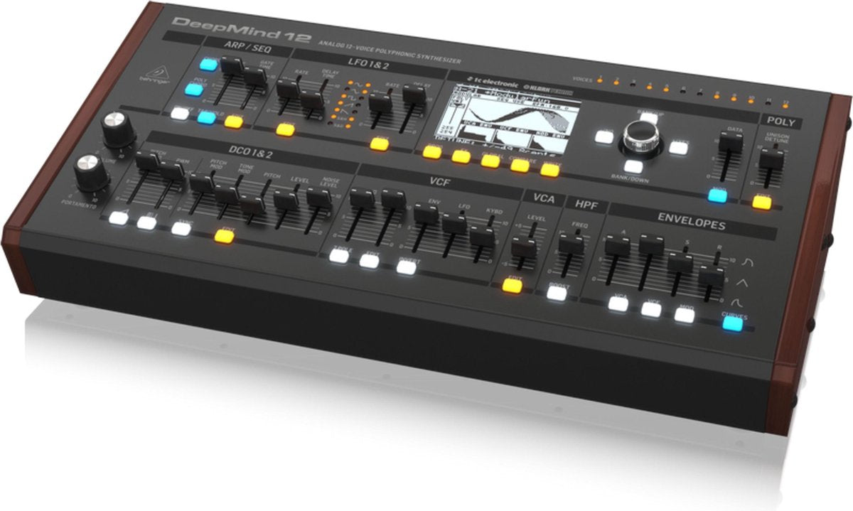 DeepMind 12D