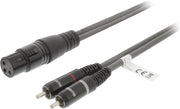 Sweex SWOP15220E15 Xlr Stereokabel Xlr 3-pins Female - 2x Rca Male 1.5 M Donkergrijs