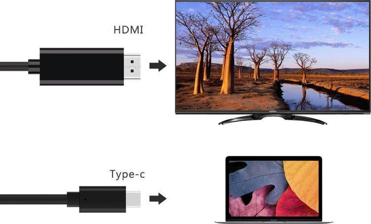 Sounix HDMI kabel - 1.8 meter - 4K HDMI voor Macbook