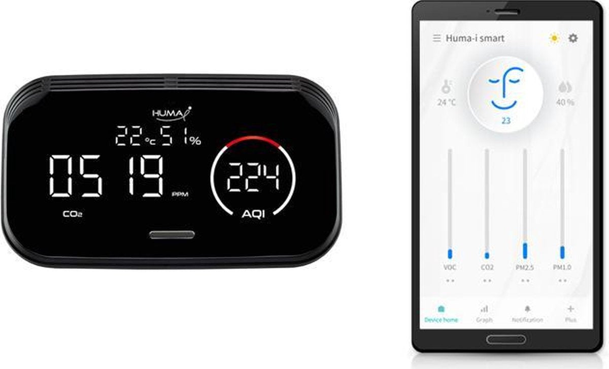 Fijnstofmeter HUMA-I Smart HI-300 PM1.0/PM2.5 / CO2 en VOC + Smart functies / App.