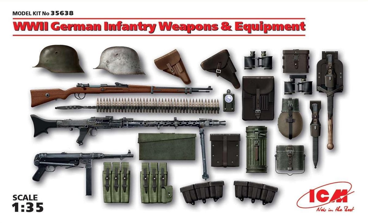1:35 ICM 35638 WWII German Infantry Weapons and Equipment Plastic kit