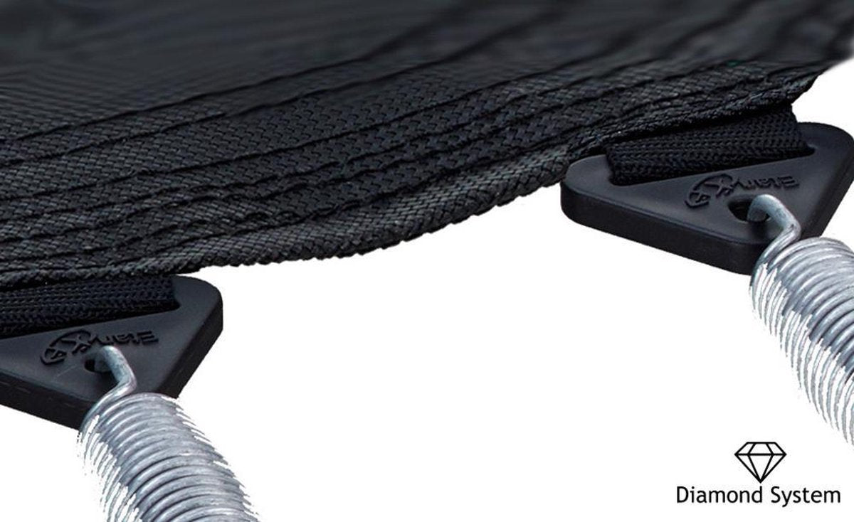Etan Premium Trampoline Springmat - 244 cm / 08 ft
