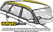 Farad Dakdragers - Mini Paceman vanaf 2013 - Gesloten Dakrail - 100kg Laadvermogen - Aluminium - Luxset