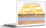 Laptop sticker - 10.1 inch - Illustratie van een dwarsdoorsnede van de Grand Canyon zonder kloof