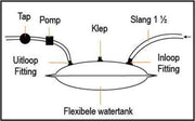 Lalizas rechthoekige flexibele Watertank 120 liter